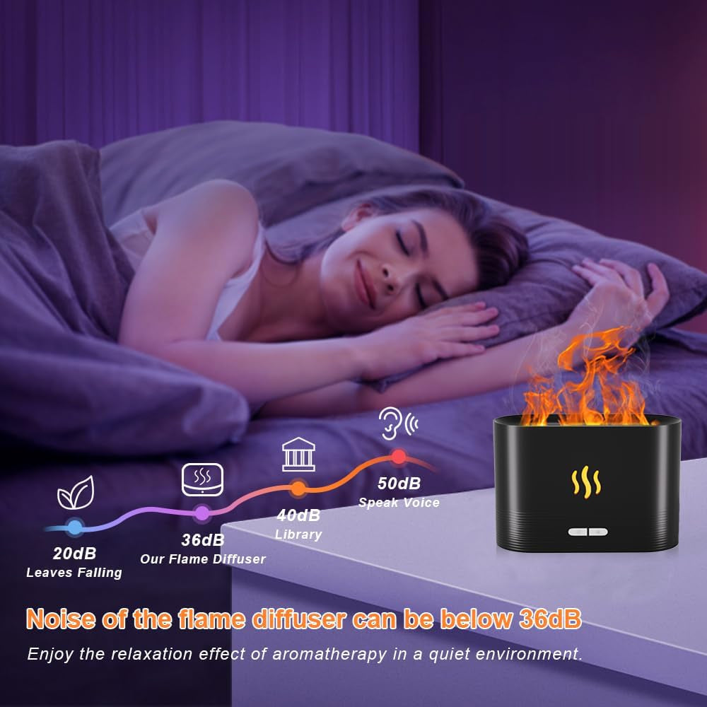 Colorful Flame Aroma Diffuser, Flame Diffuser Humidifier with 7 Changing Colors, 180Ml Aromatherapy Diffuser with Waterless Auto-Off Protection for Spa Home Yoga Office Bedroom